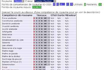 Configurateur de RA